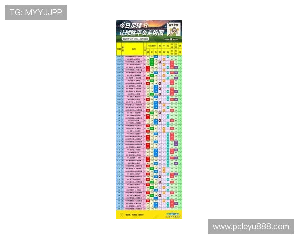 乐鱼体育滚球盘最新赔率变化，分析趋势及其对投注决策的影响
