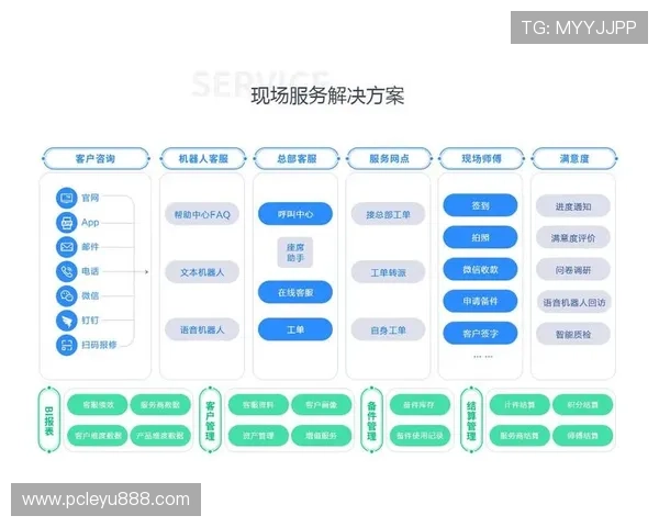 乐鱼体育登陆遇到问题怎么办专业解决方案推荐