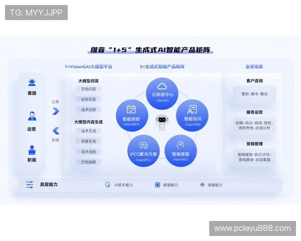 乐鱼客服实现多平台整合提供一站式的用户服务体验