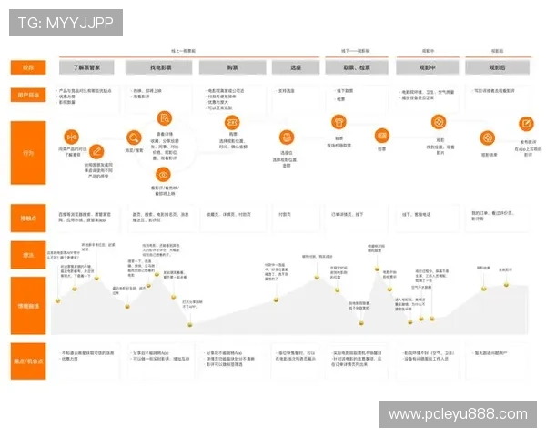 乐鱼app怎么样值得信赖吗用户体验如何全面解析