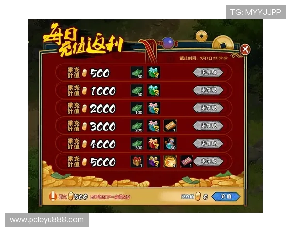 乐鱼中国最新官方平台全面解析助你轻松掌握游戏充值与玩法技巧