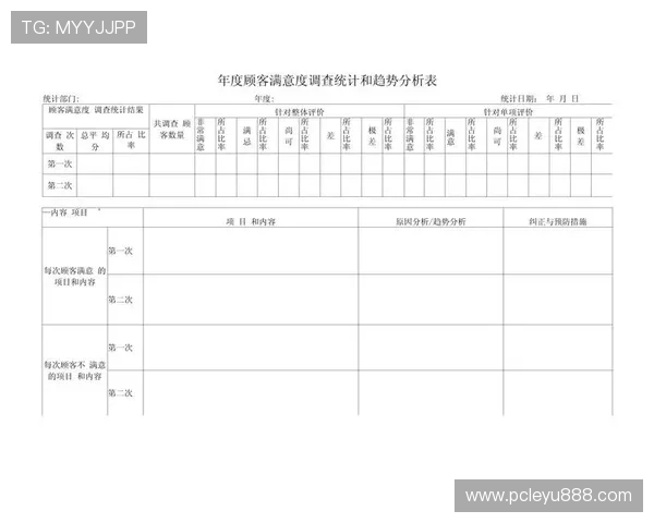 乐鱼官方信誉好，平台在行业中的口碑与用户满意度的全面分析
