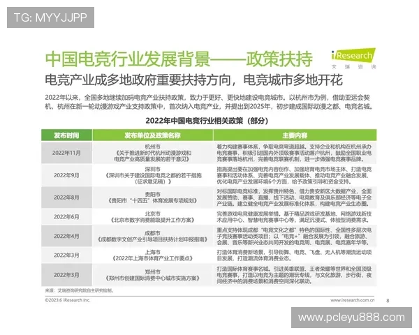 乐鱼电子竞技官网助你掌握最新电竞行业动态与未来发展趋势