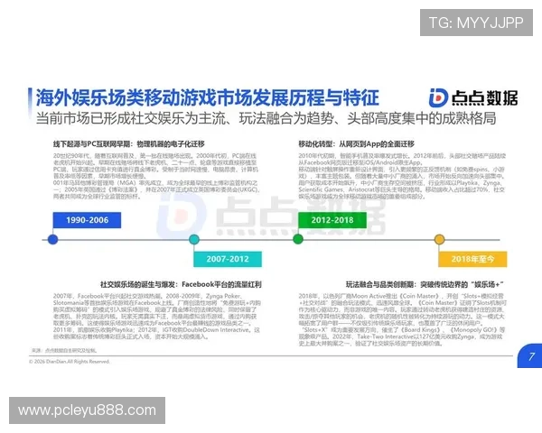 乐鱼网最新消息全面解析游戏行业最新趋势与平台发展方向