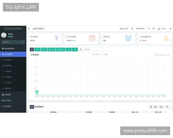 乐鱼网站登录官网最新入口指南，确保每位用户顺利进入个人中心