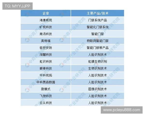 如何在m88明升体育网站进行安全可靠的资金存取与支付操作指南 如何在m88明升体育网站进行安全可靠的资金存取与支付操作指南