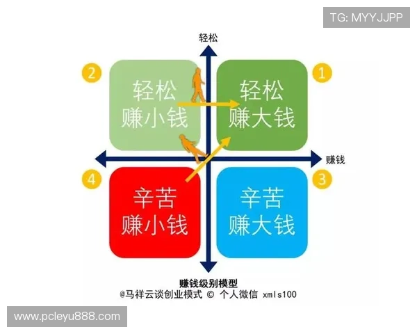 开云体育电脑版账号注册与登录流程详解,轻松开启体育直播新时代 开云体育电脑版账号注册与登录流程详解,轻松开启体育直播新时代